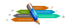 Best Tips for Using Blog for Business