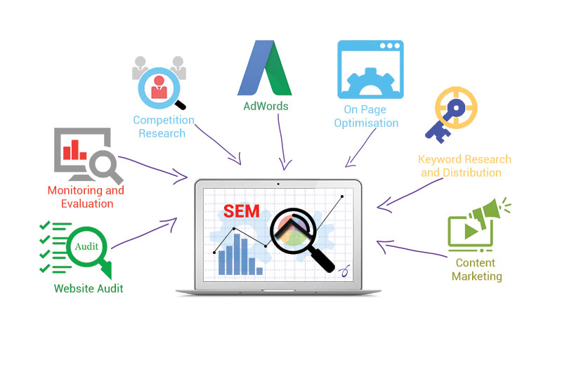 digitalmarketing1