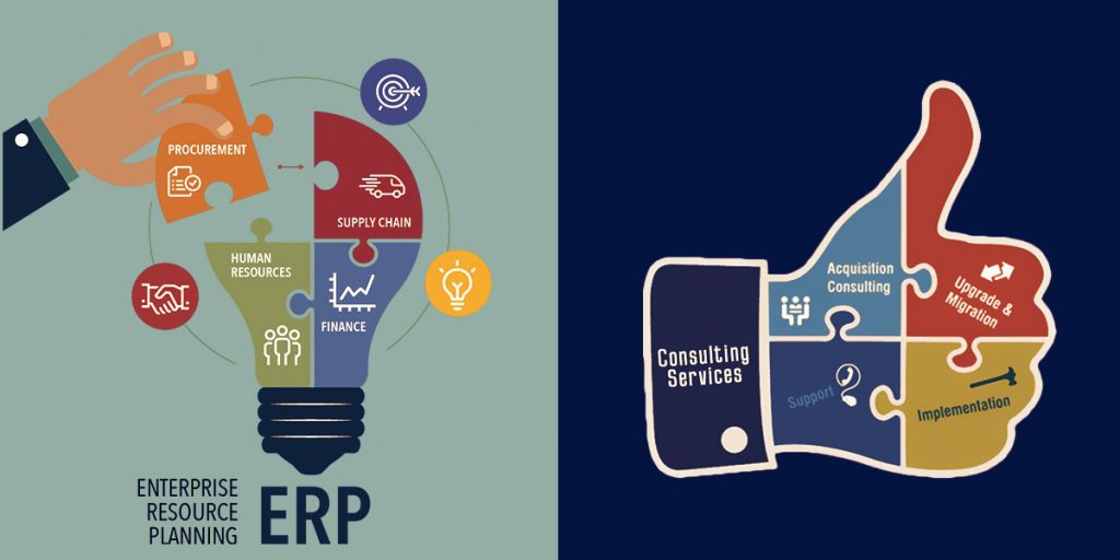 Integration with Other Tools and Technology