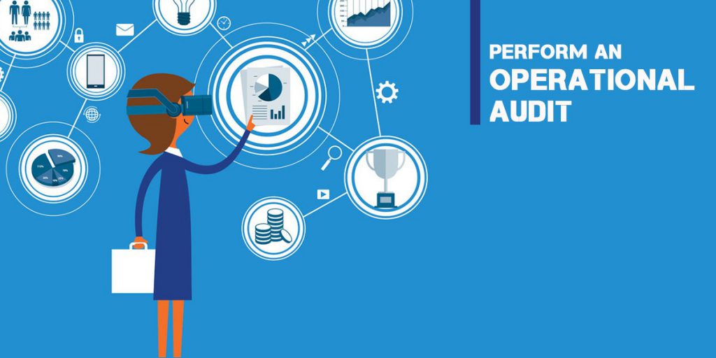 Perform an operational audit