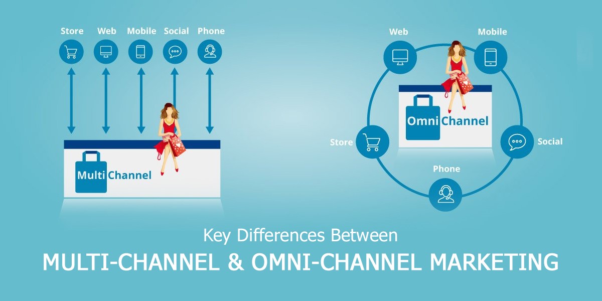 OmniChannel Vs MultiChannel Know the Differences Revalsys Technologies