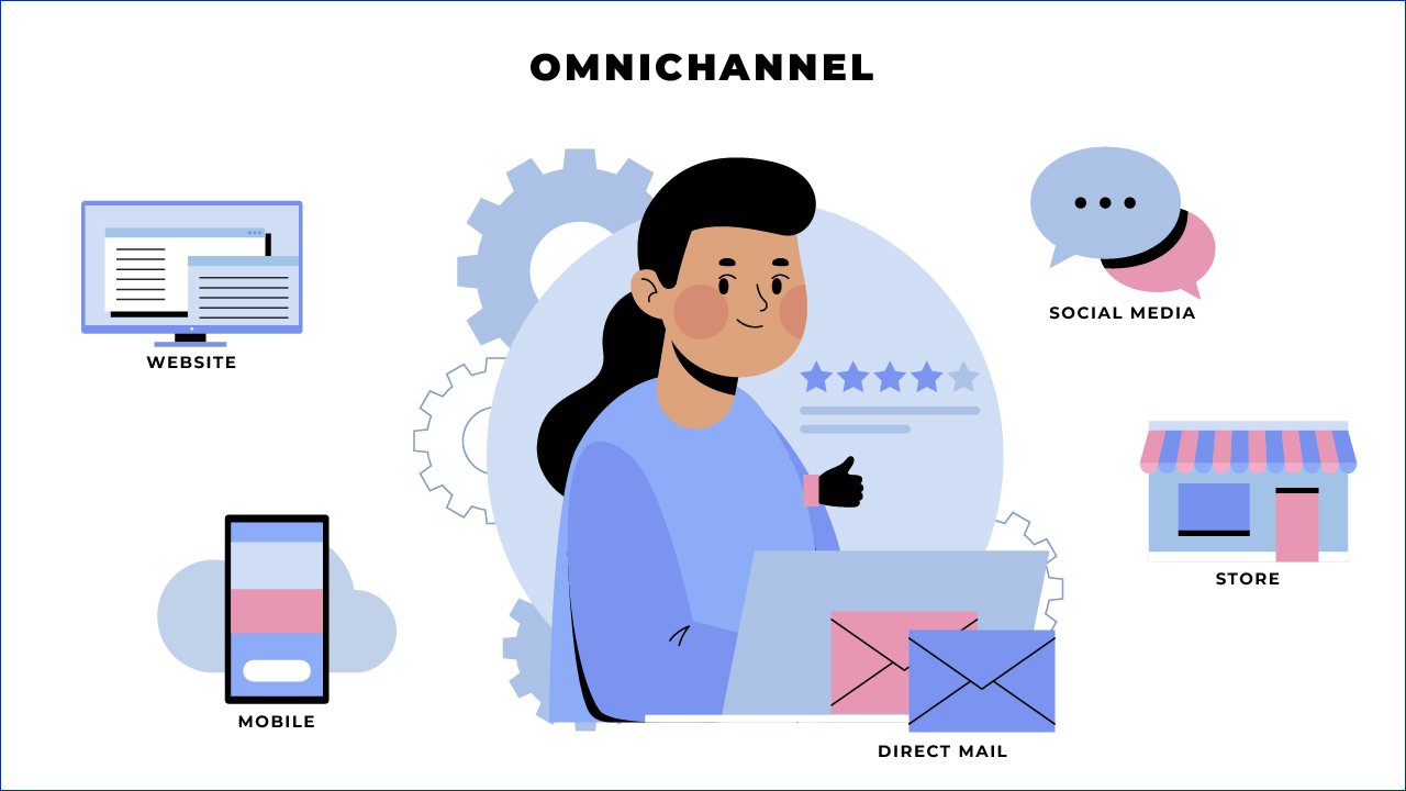 going-beyond-the-online-store-with-omnichannel