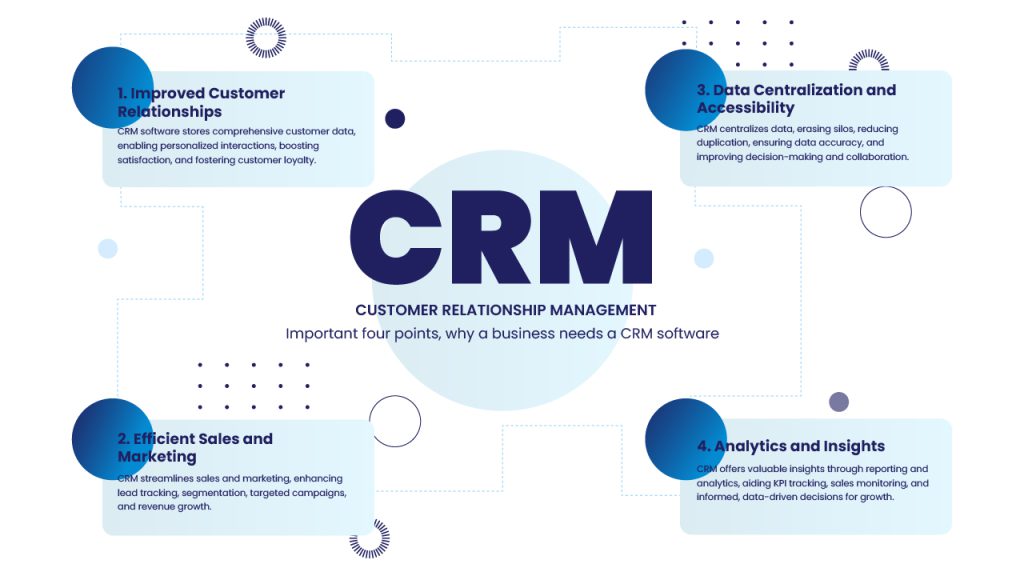 best crm software