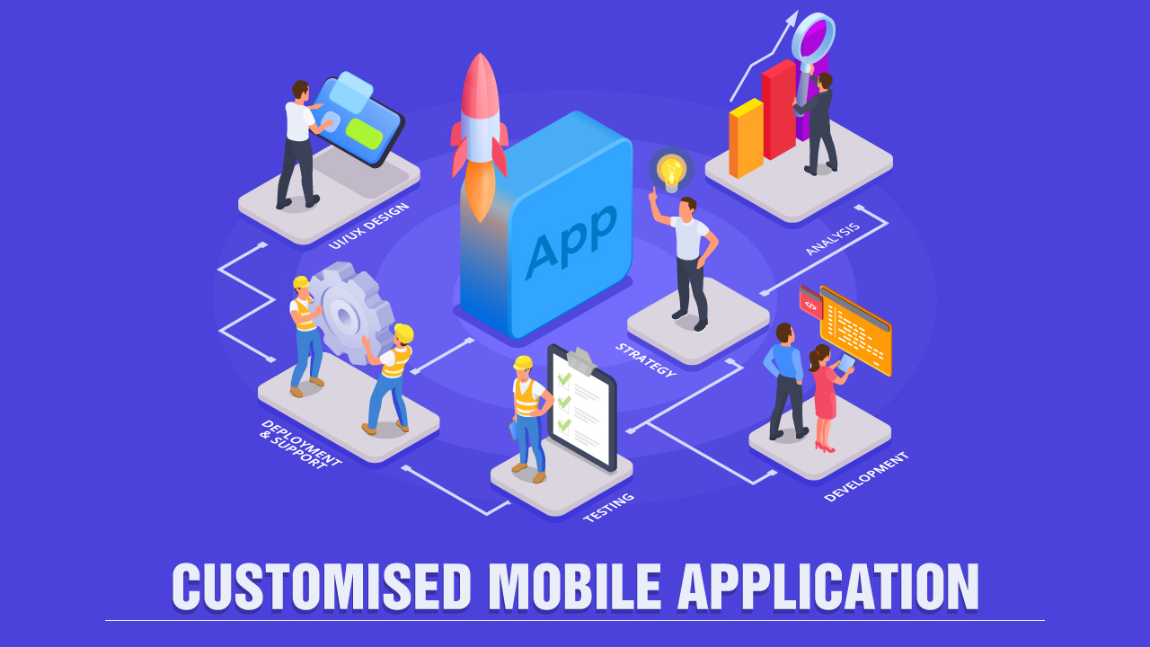 Custom Mobile Application Development