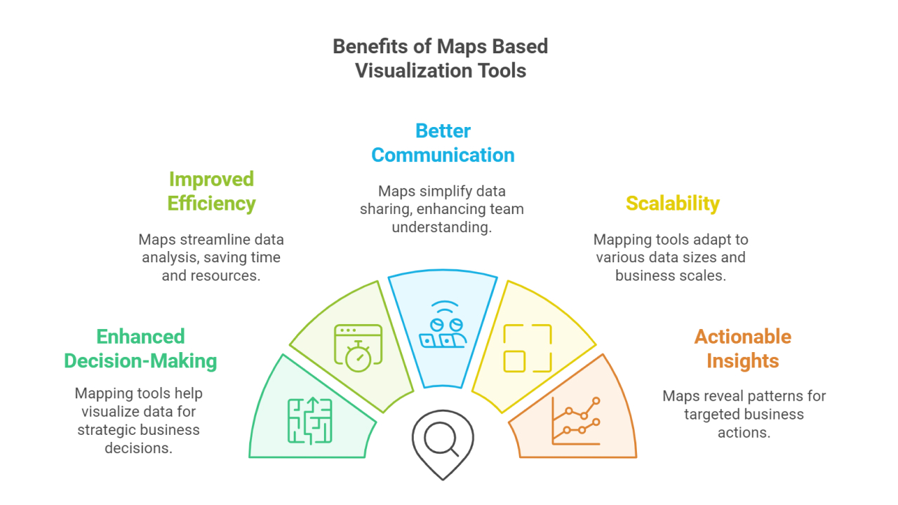 Benefits of Maps-Based Data Visualization Tools
