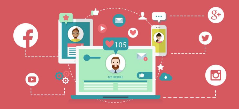 Sharing Process How to Optimise Your Product Pages for More Sales - Blog