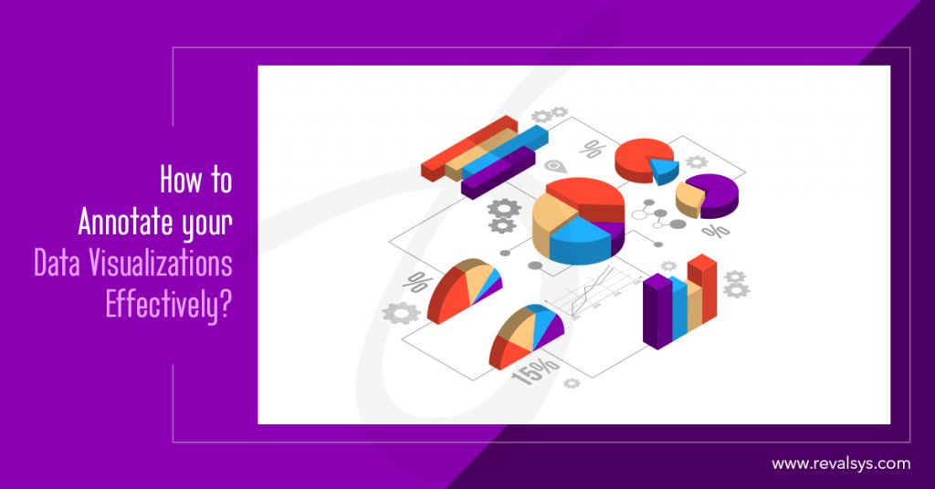 How to Annotate your Data Visualizations Effectively? - Blog